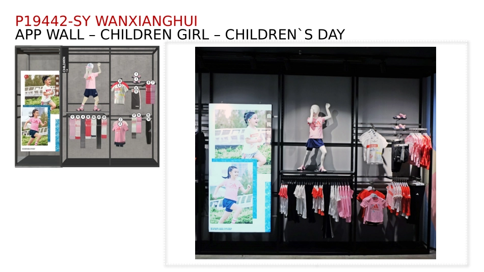 Monthly campaign execution report - templet - KIDS HCE_第6页