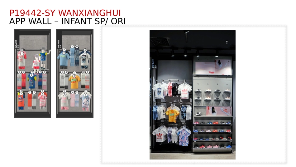 Monthly campaign execution report - templet - KIDS HCE_第8页