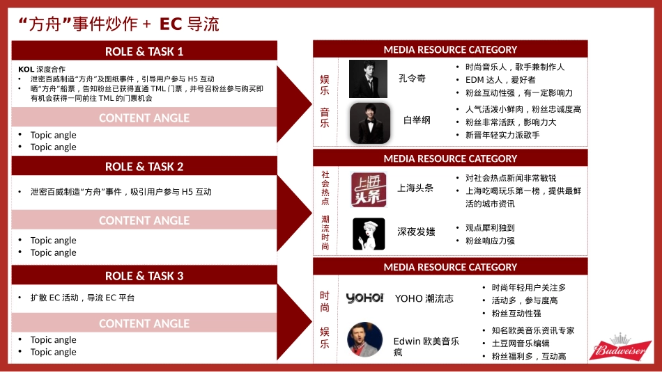 啤酒BUD TML M&R 0322_第2页