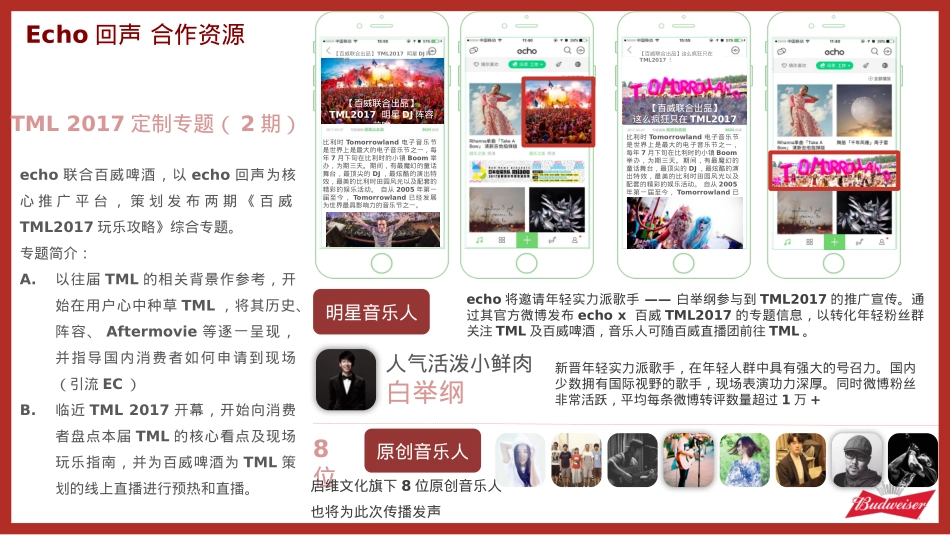 啤酒BUD TML M&R 0322_第7页