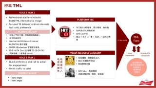 啤酒BUD TML M&R 0322
