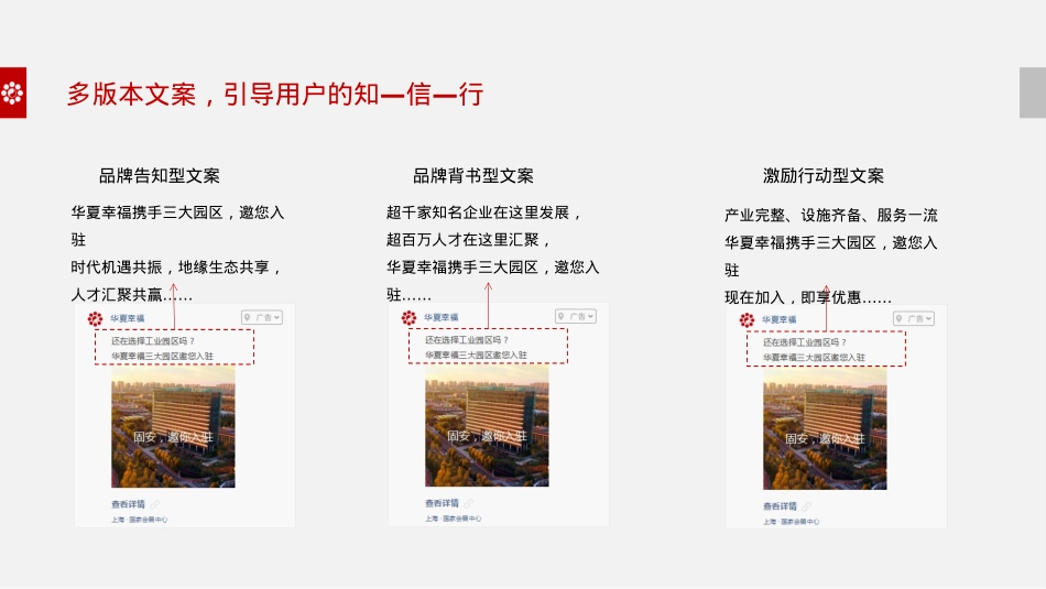 华夏幸福朋友圈投放方案V4_第5页