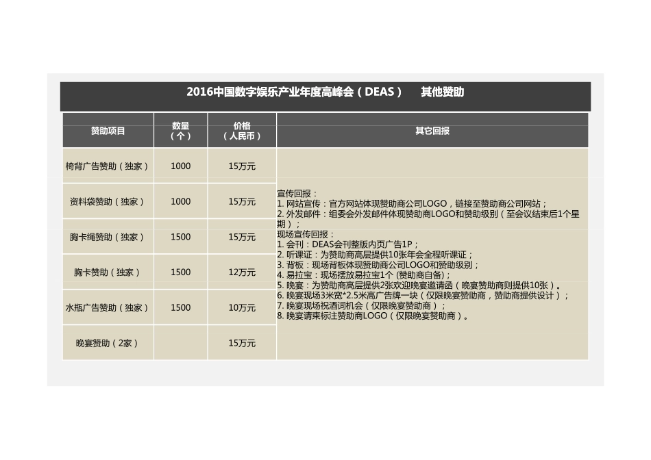 中国数字娱乐产业年度高峰会及金翎奖赞助方案_第8页