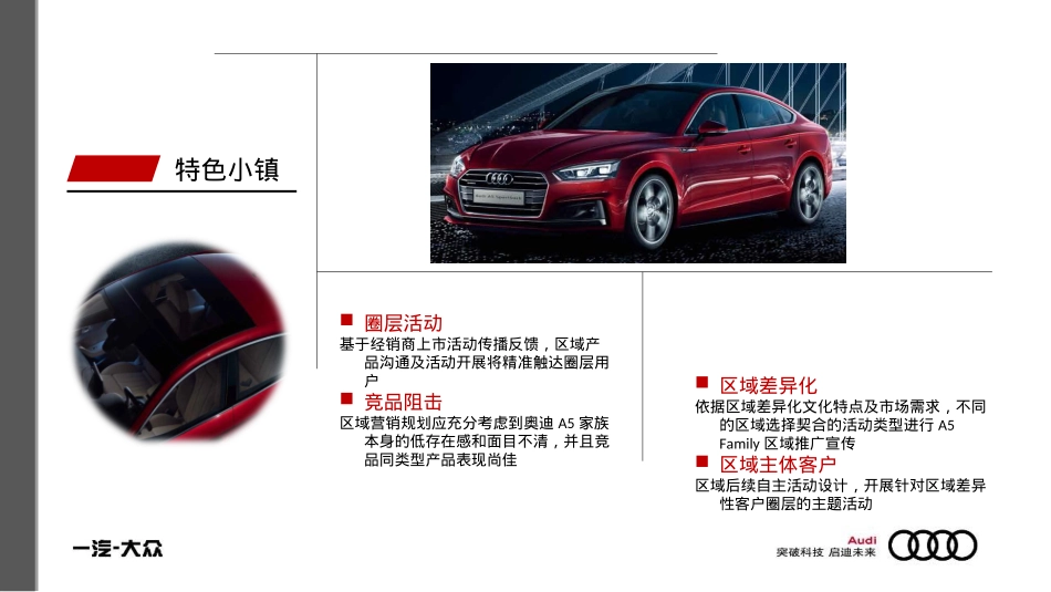 奥迪全新A5 Family上市终端营销活动方案 63页_048_第1页