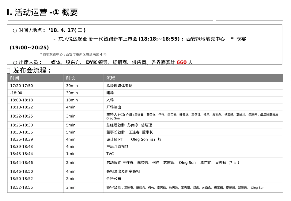 新一代智跑执行手册_第2页