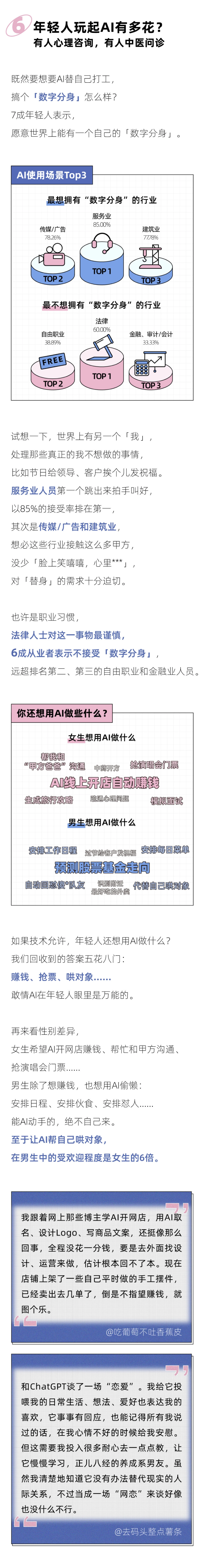 2023年轻人玩转AI报告-后浪研究所_第7页