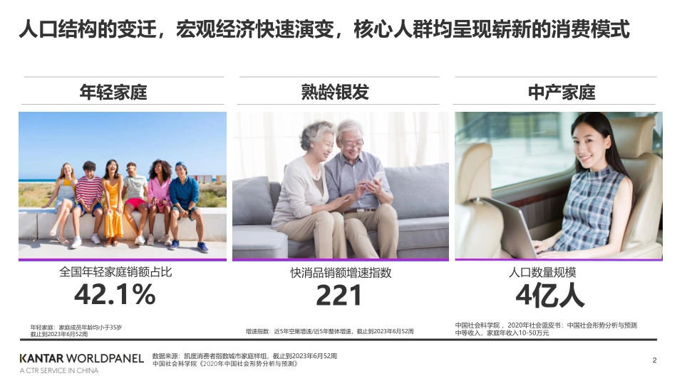 凯度:再探本源-洞察消费者新变化助力品牌新增长曲线_第2页