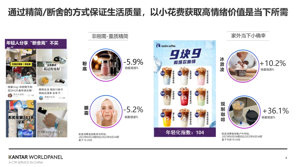 凯度:再探本源-洞察消费者新变化助力品牌新增长曲线_第4页
