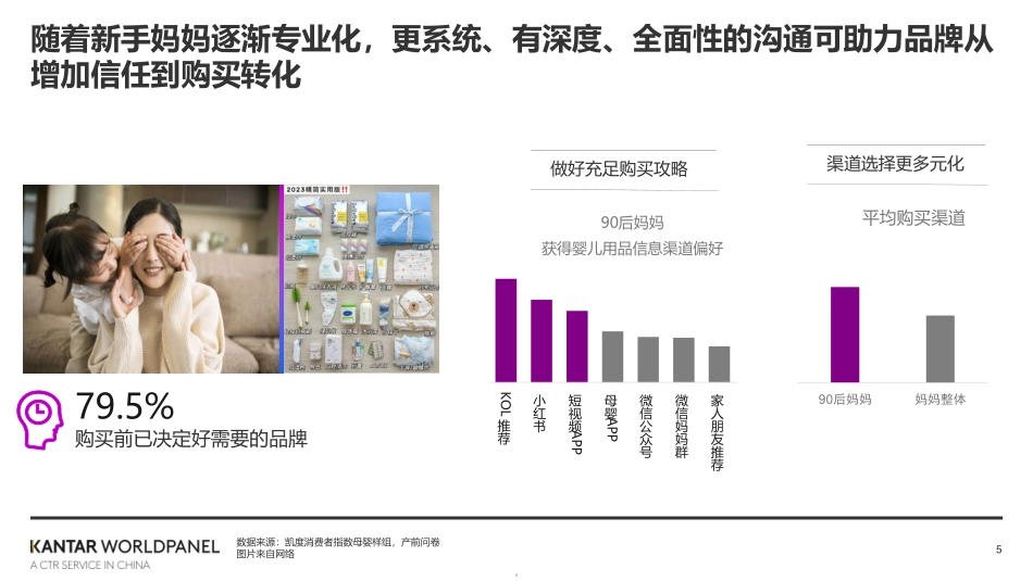 凯度:再探本源-洞察消费者新变化助力品牌新增长曲线_第5页