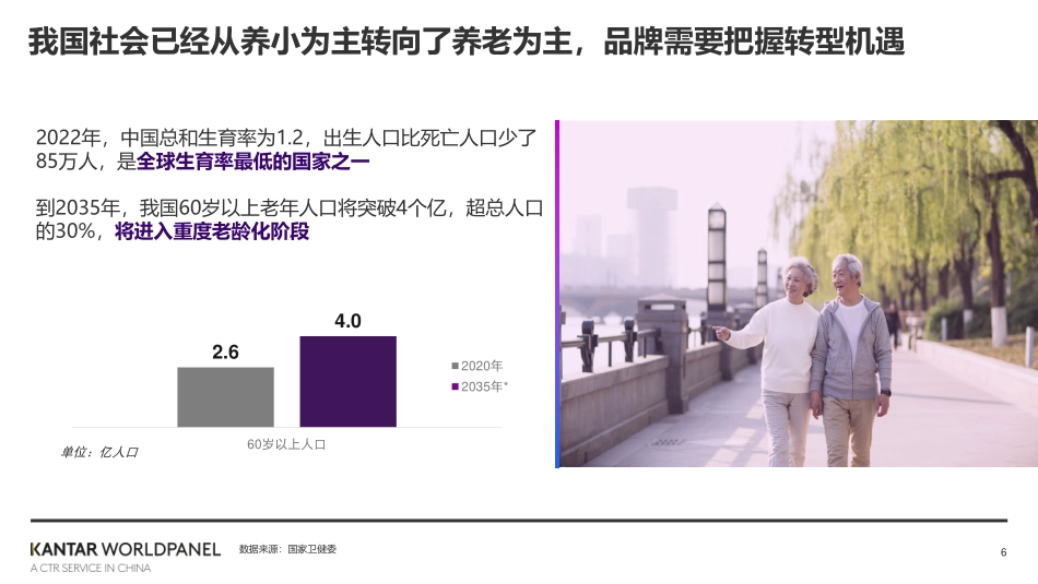 凯度:再探本源-洞察消费者新变化助力品牌新增长曲线_第6页