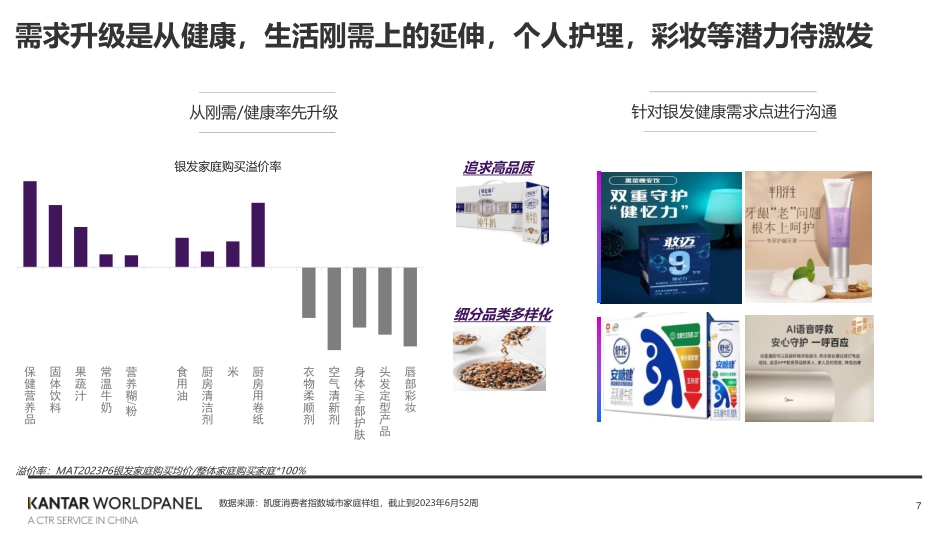 凯度:再探本源-洞察消费者新变化助力品牌新增长曲线_第7页