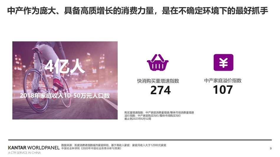 凯度:再探本源-洞察消费者新变化助力品牌新增长曲线_第9页