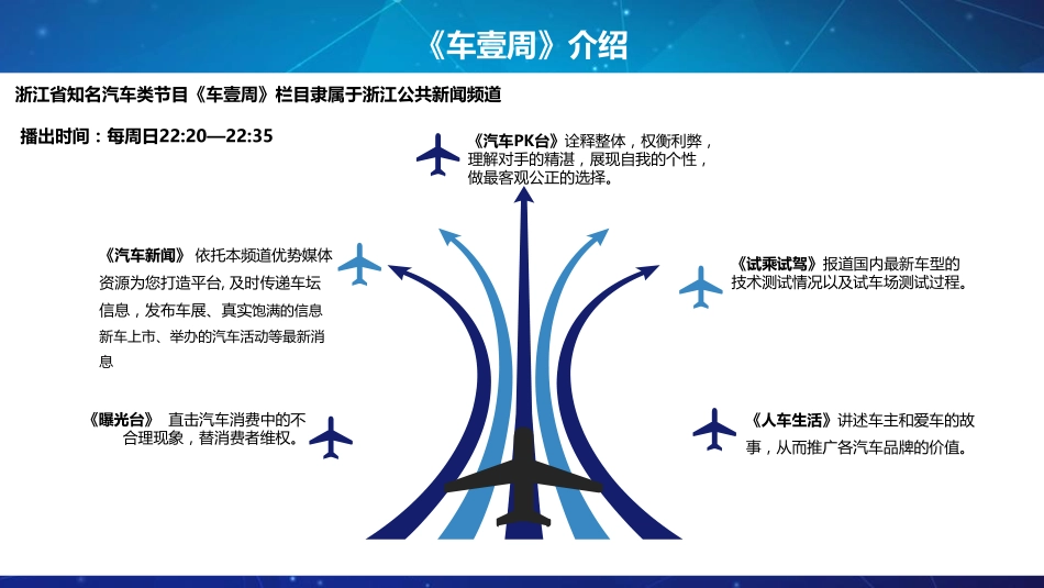 浙江电视台《车壹周》广州车展合作方案_第3页