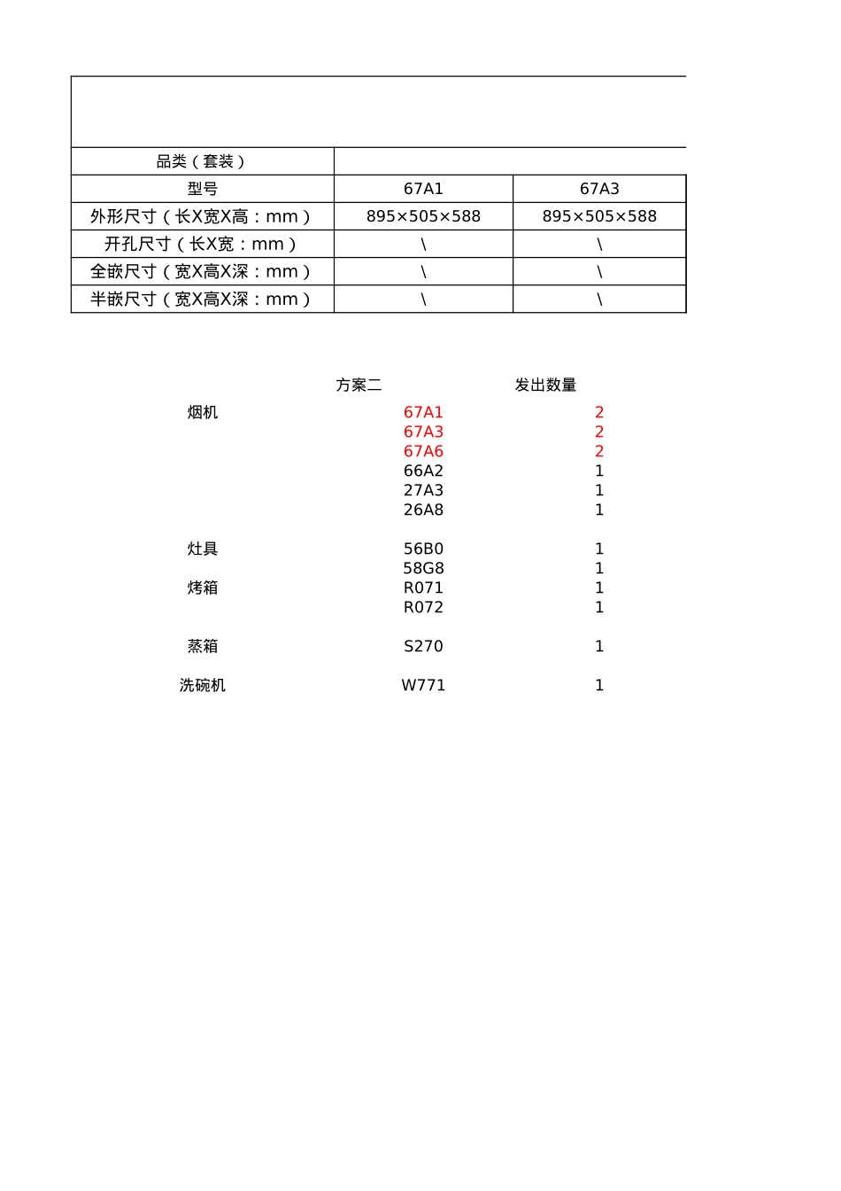 【产品出样】京东发布会-杜佳佳_第1页