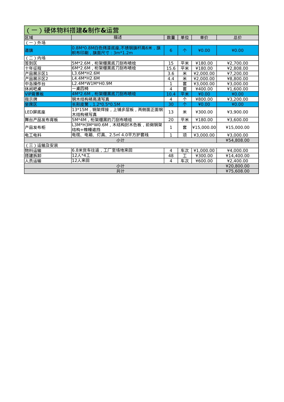 2017-05-22 【报价2】老板电商&京东商城战略合作发布会0519(4)_第2页