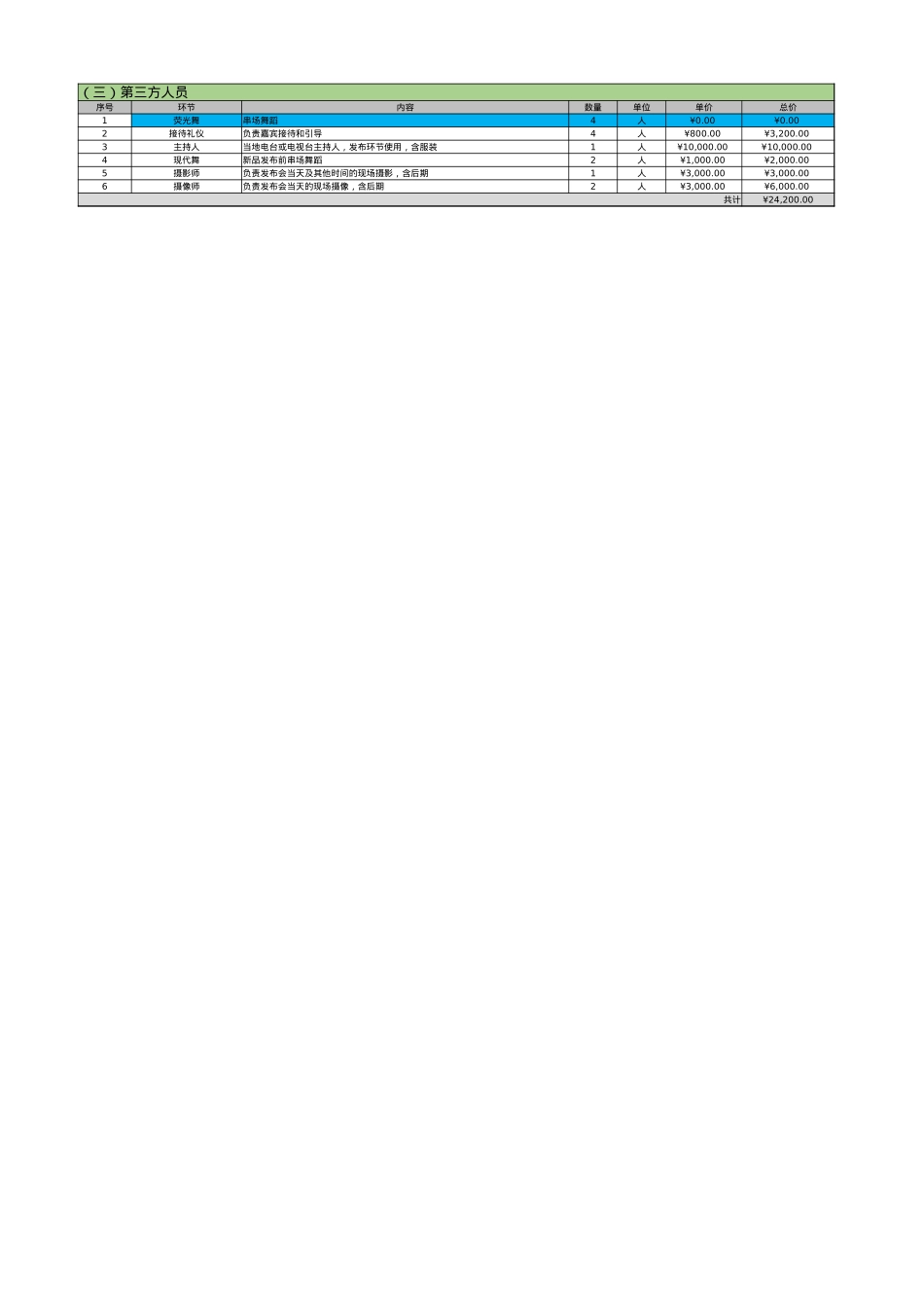 2017-05-22 【报价2】老板电商&京东商城战略合作发布会0519(4)_第4页