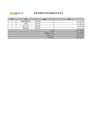 2017-05-22 【报价2】老板电商&京东商城战略合作发布会0519(4)