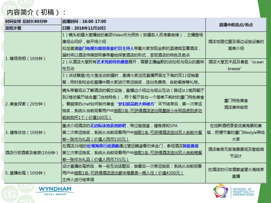 双十一天猫直播方案-温德姆酒店集团旗舰店_第5页