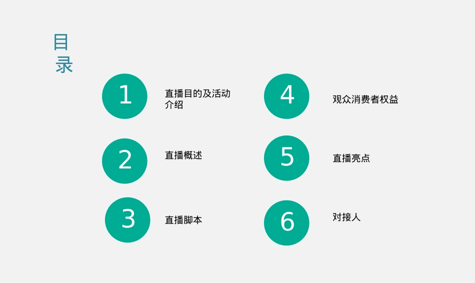 飞利浦旗舰店直播方案_第2页