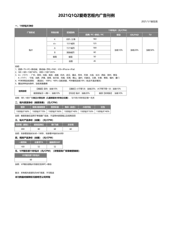 2021Q1Q2爱奇艺品牌广告刊例