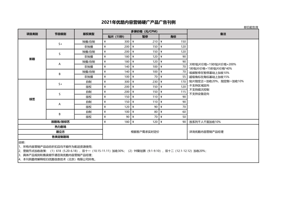 2021优酷内容营销硬广产品广告刊例_第1页