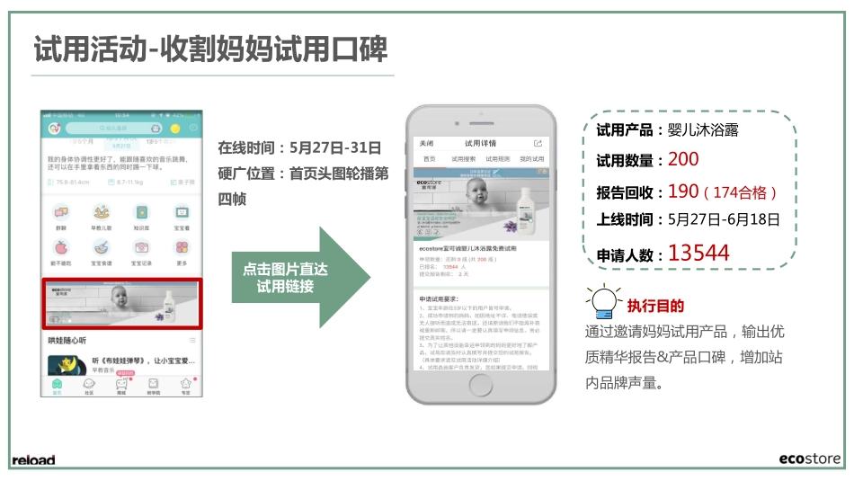 ecostore宜可诚-结案_第2页
