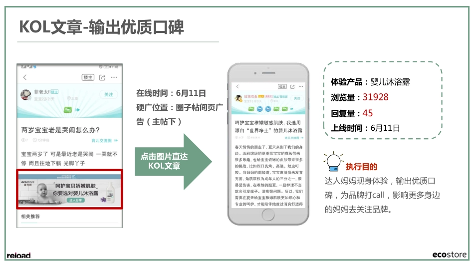 ecostore宜可诚-结案_第5页