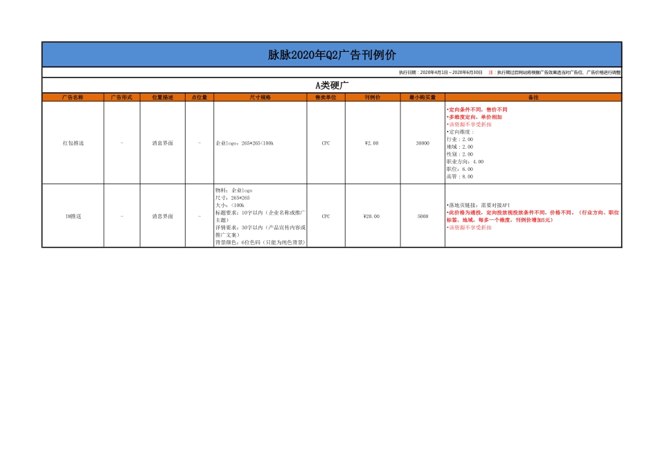 脉脉2020Q2刊例(1)_第4页