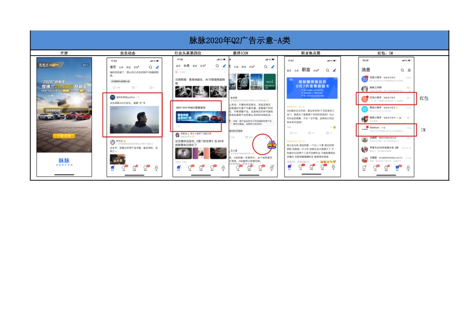 脉脉2020Q2刊例(1)_第5页