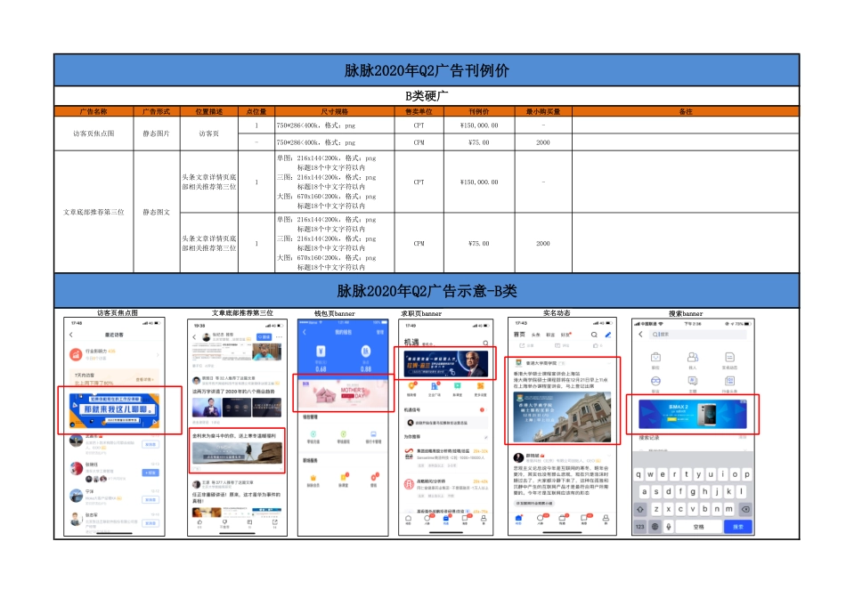脉脉2020Q2刊例(1)_第7页