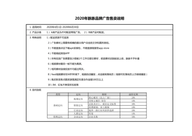 脉脉2020Q2刊例(1)
