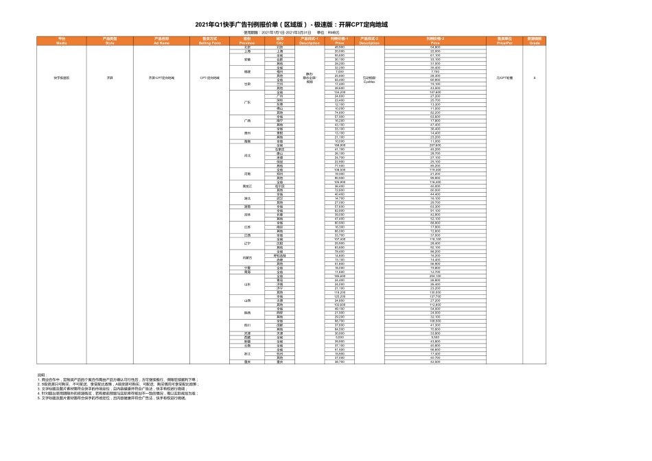 正式：2021年Q1快手广告刊例报价单V1_第2页