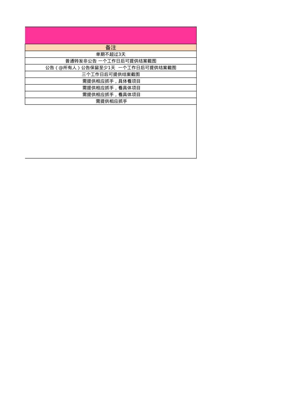辣妈帮 微信社群刊例_第4页