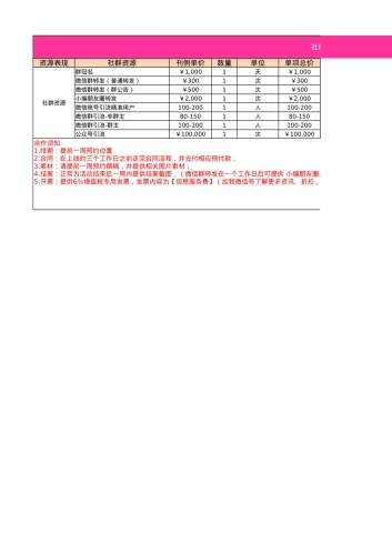 辣妈帮 微信社群刊例