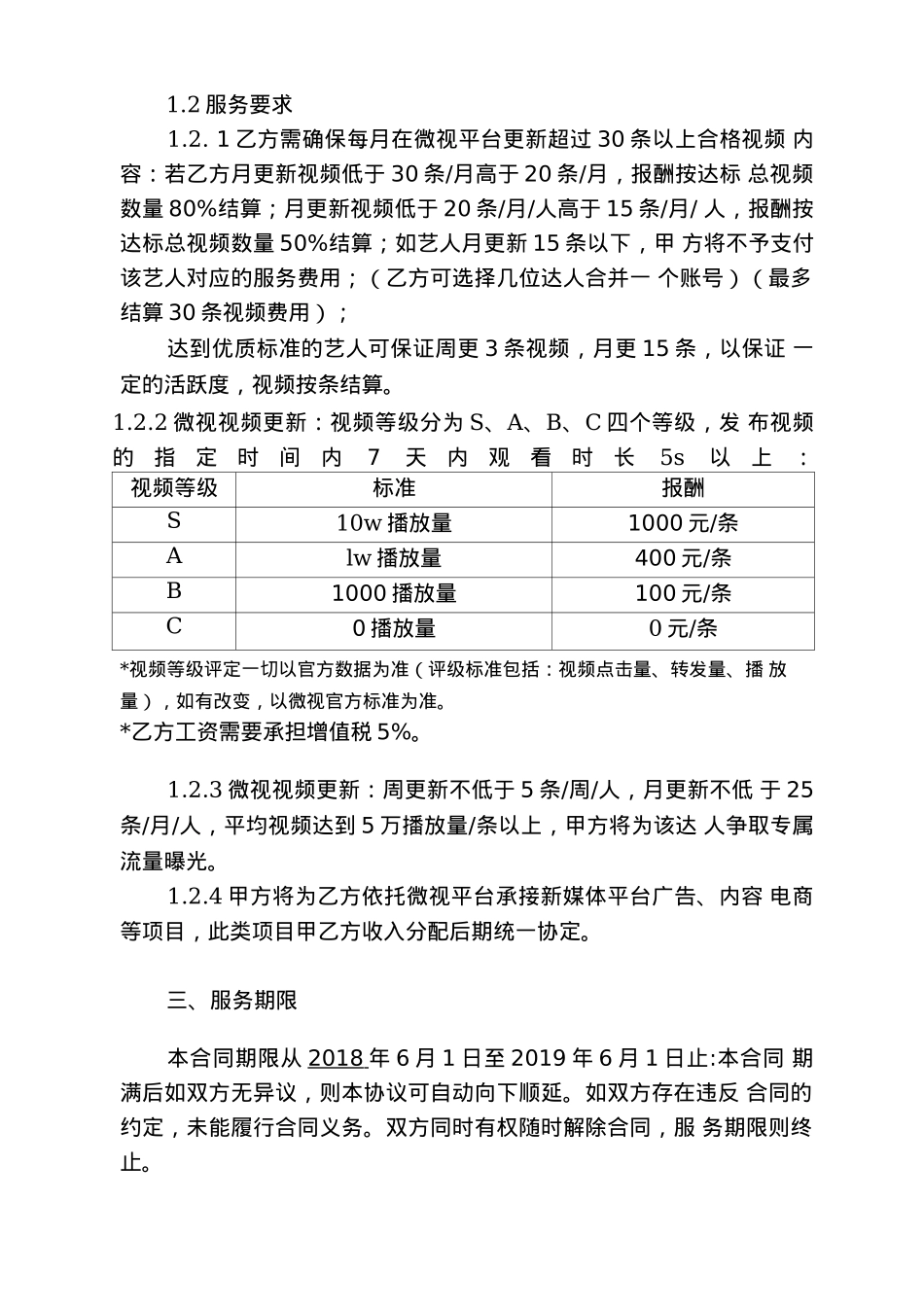 微视网红达人合作协议_第2页