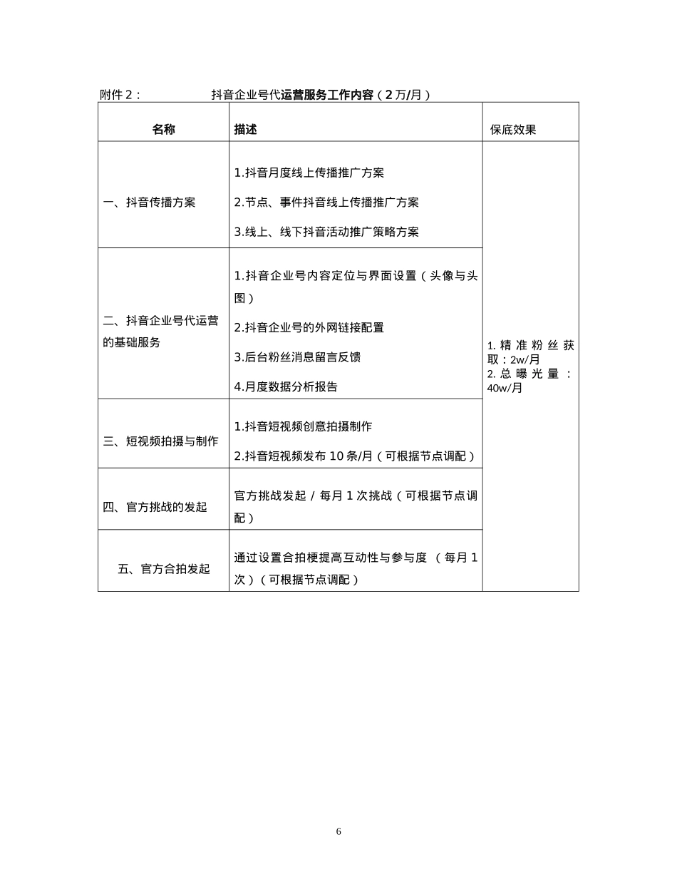 抖音企业号代运营合同_第6页