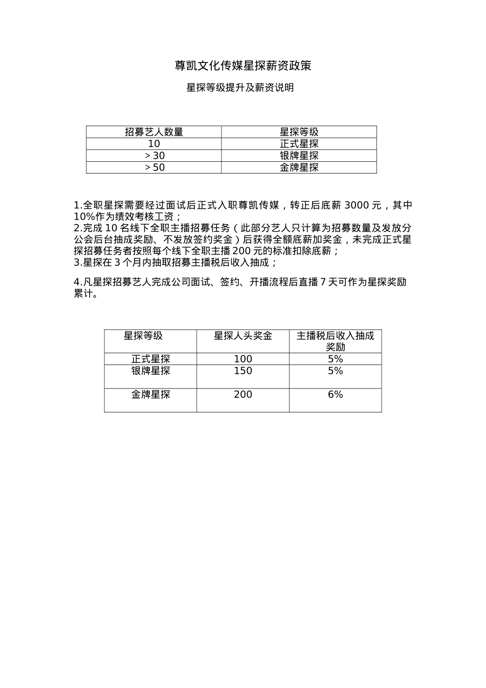 尊凯星探_第1页