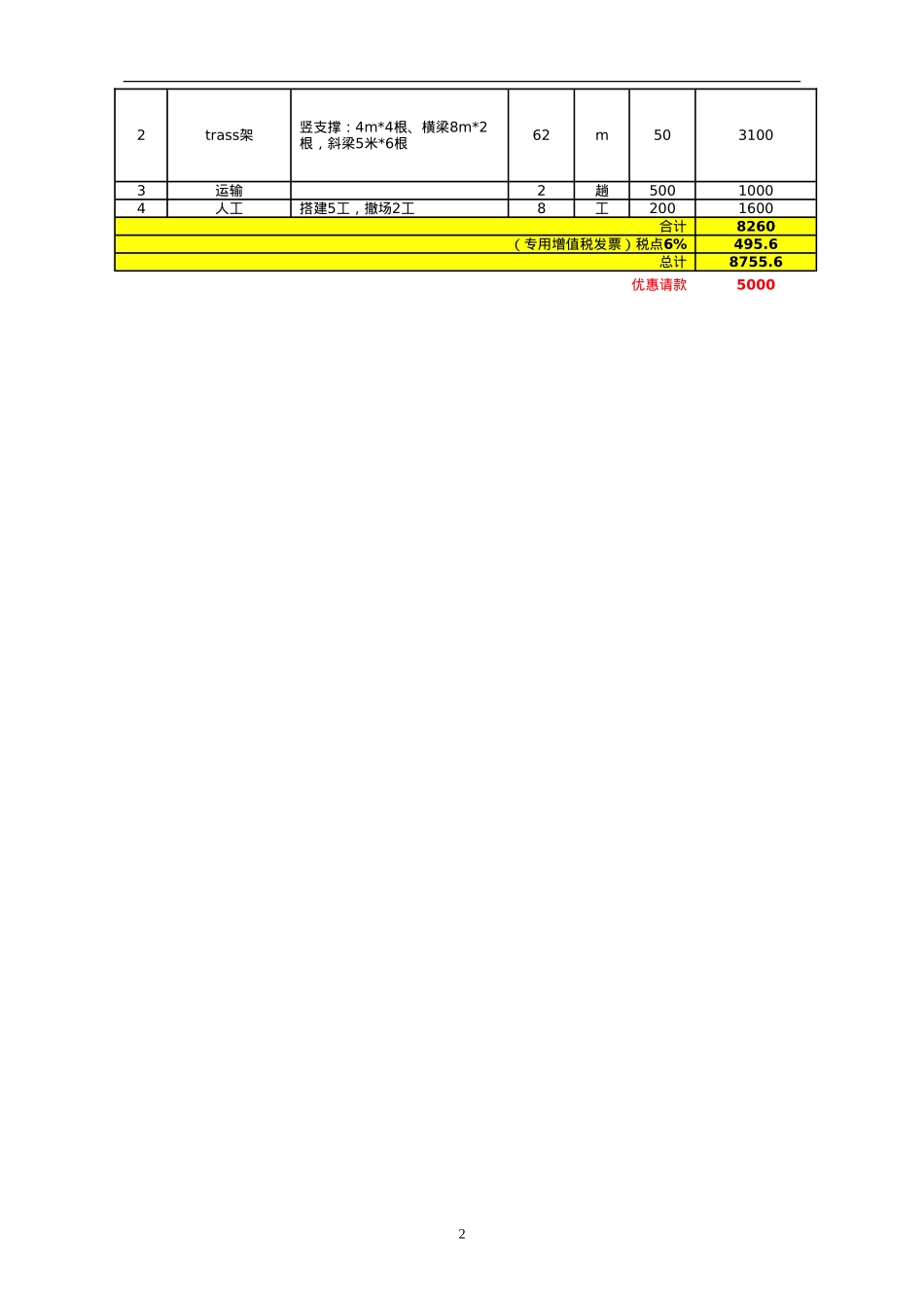 噢啦x西湖音乐节增补协议_第2页