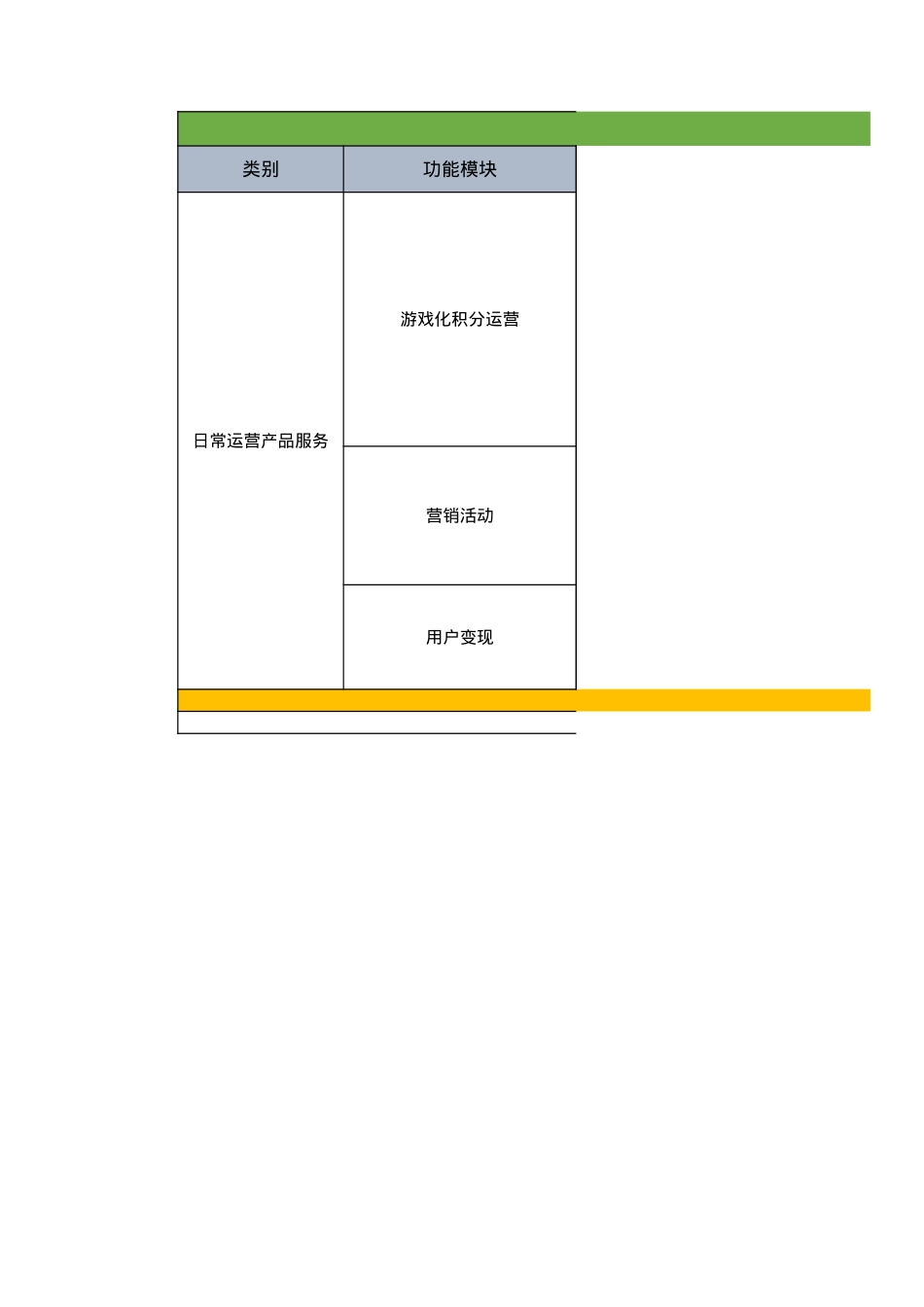 天马工场app运营促活服务配置单_第1页