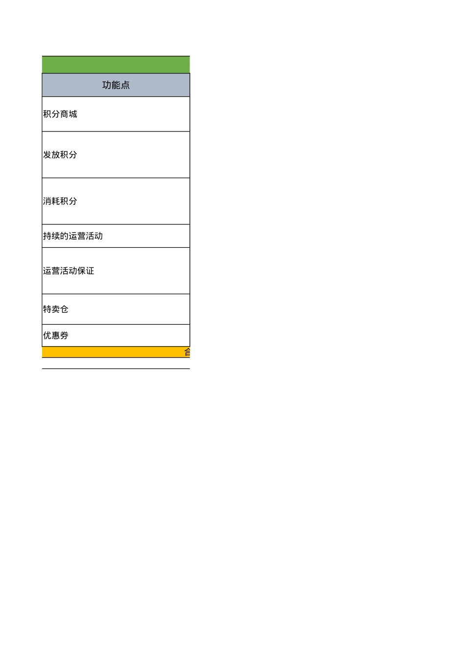 天马工场app运营促活服务配置单_第2页