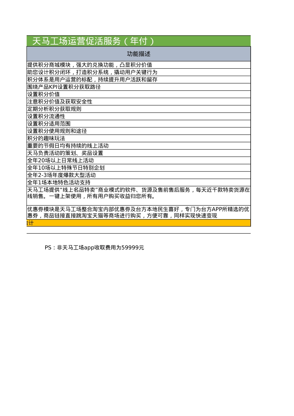 天马工场app运营促活服务配置单_第3页
