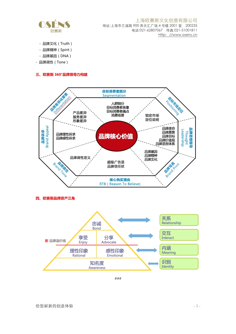 欧赛斯品牌定位的方法全解析_第3页