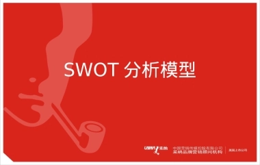 SWOT分析模型