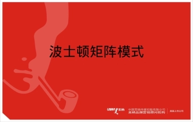 波士顿矩阵模式