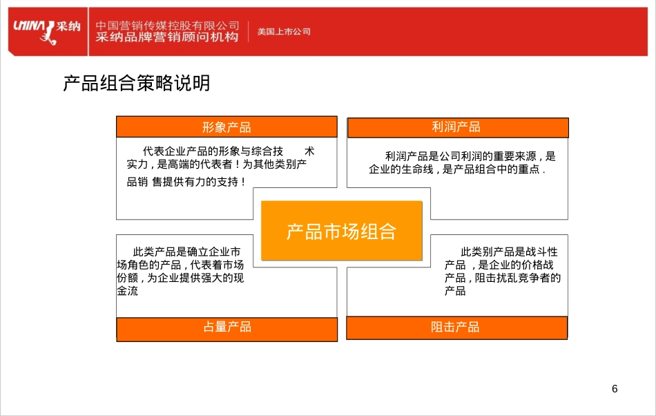 产品线组合策略_第6页