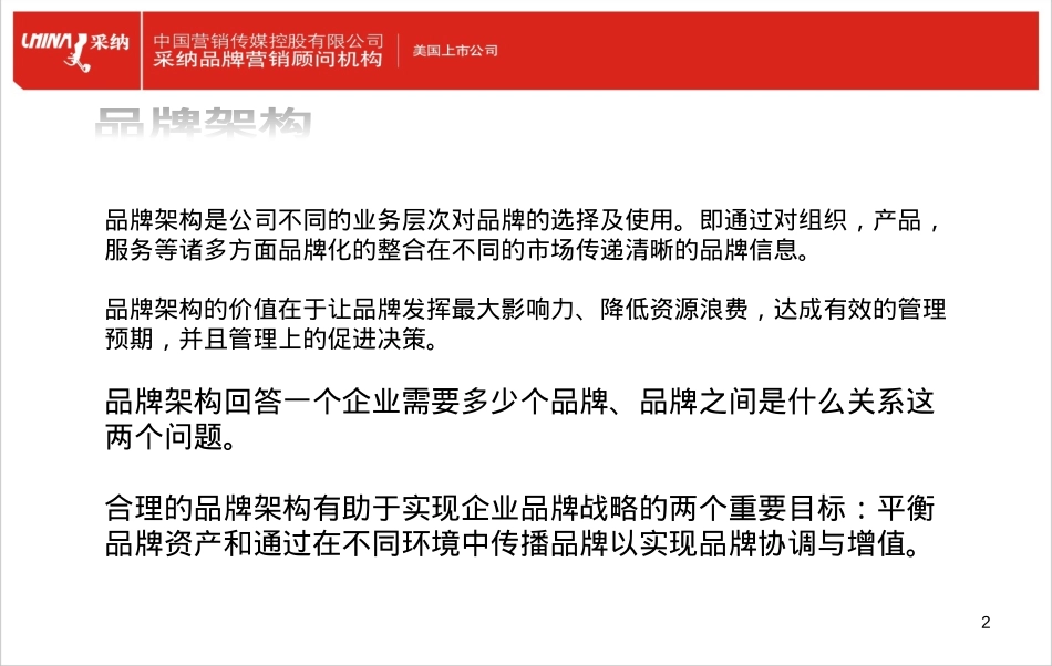 品牌架构光谱图_第2页