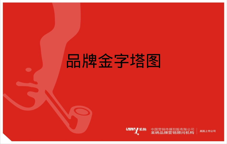 品牌金字塔图_第1页