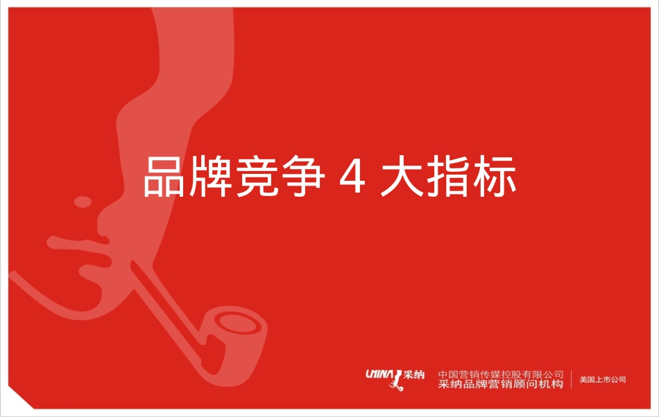 品牌竞争格局4大指标_第1页