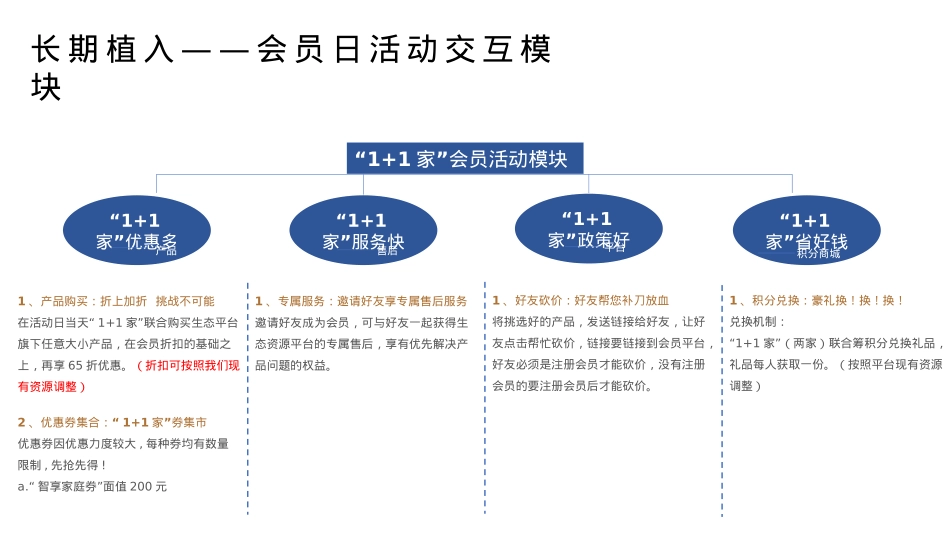 海知友“俘获节”品牌发布活动_第5页