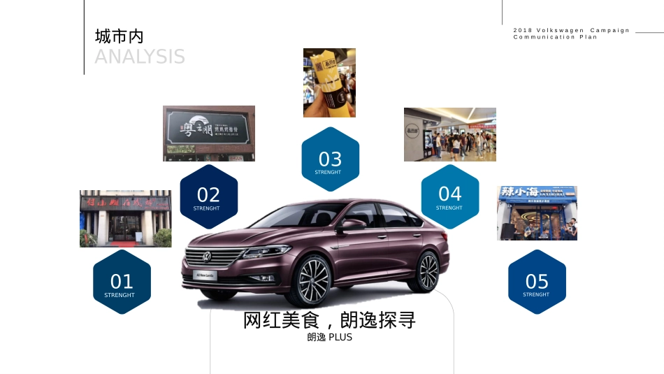 大众朗逸PLUS华中区推广方案_第4页